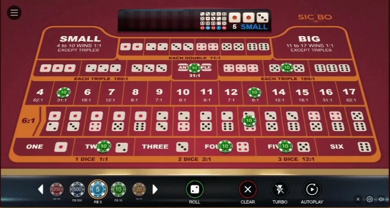 Chơi Sicbo tại nhà cái Iwin cực dễ dàng